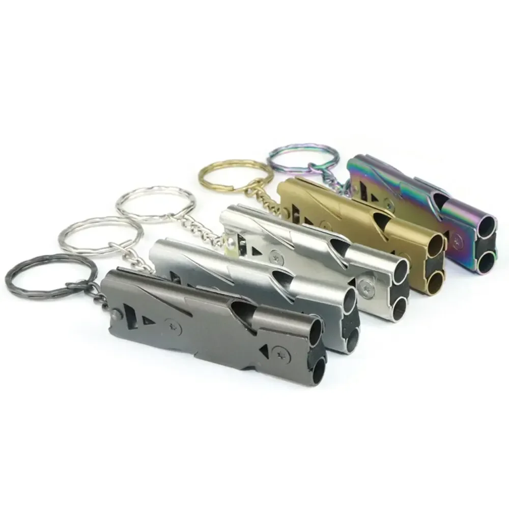 Porte-clés d'urgence à décibel - Keychain Multi Tool avis et prix
